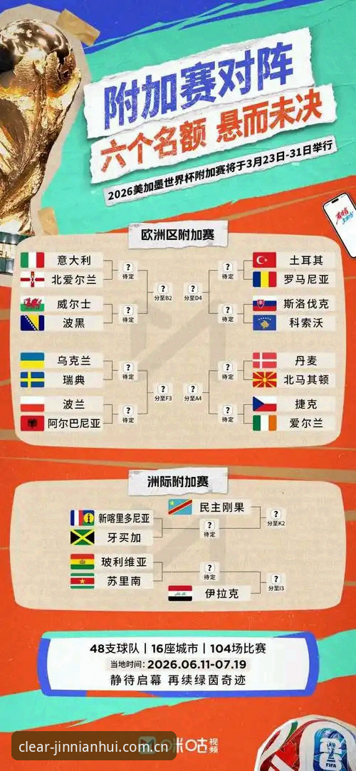 2026世界杯J组德甲军团深度解析教程——从球星配置看卫冕冠军突围路径